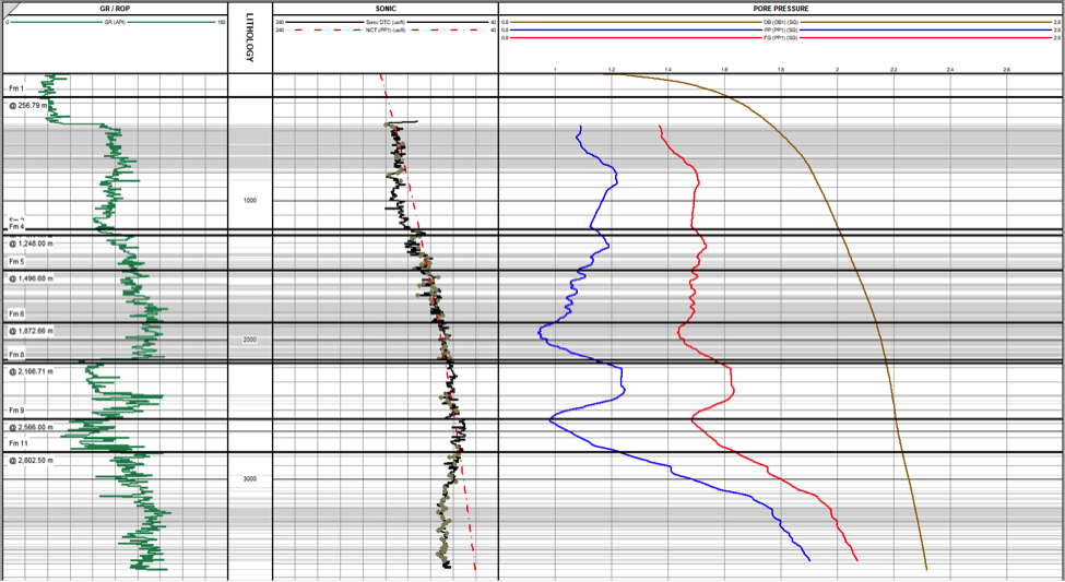 DynaView-image-3