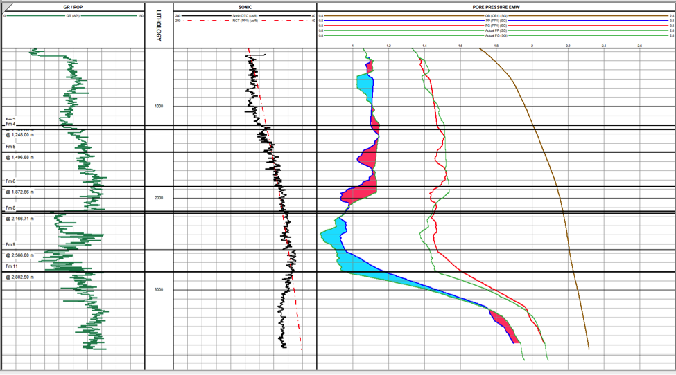 DynaView-image-4